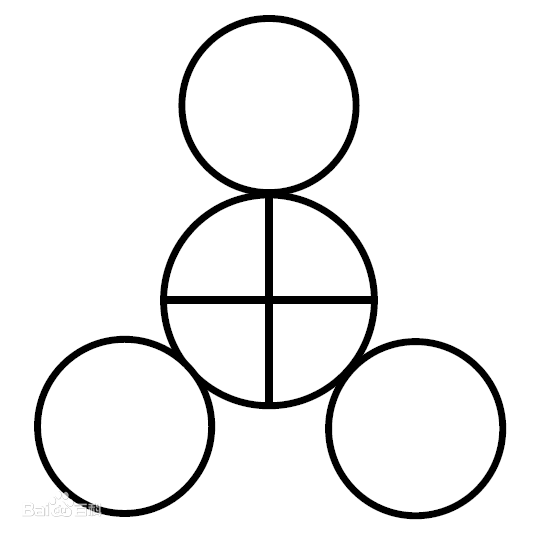 約翰·道爾頓在1808年繪制的早期硫酸分子圖 約翰·道爾頓在1808年繪制的早期硫酸分子圖